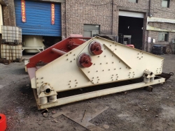 正在生產的設備